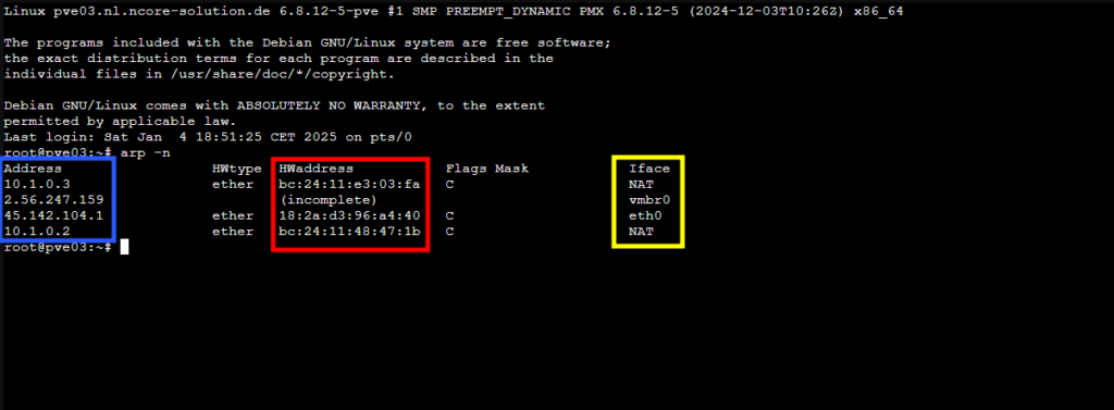 Linux Neighbour Tabelle für IPv4