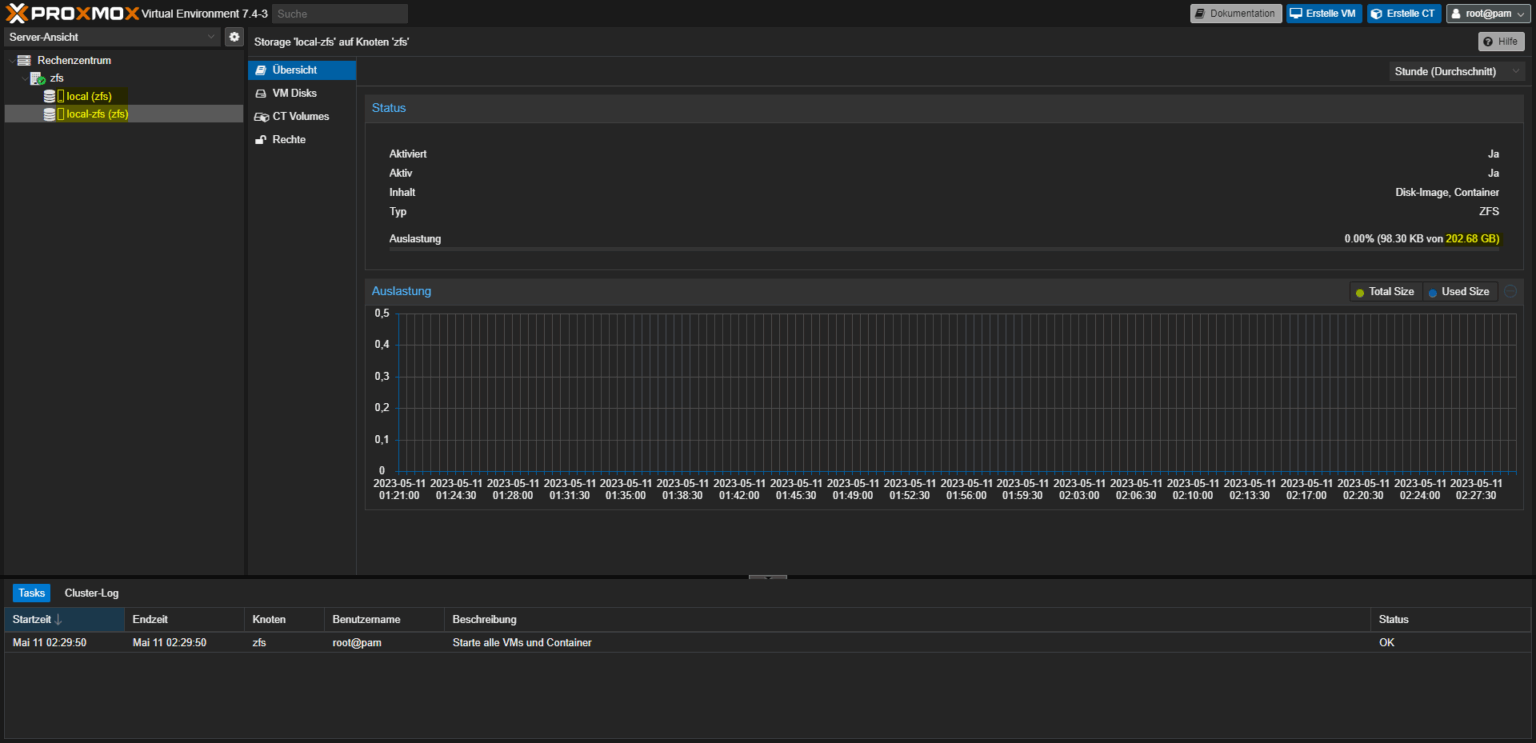ZFS Partition in Proxmox erstellen mit SSD Cache Tutorial Server
